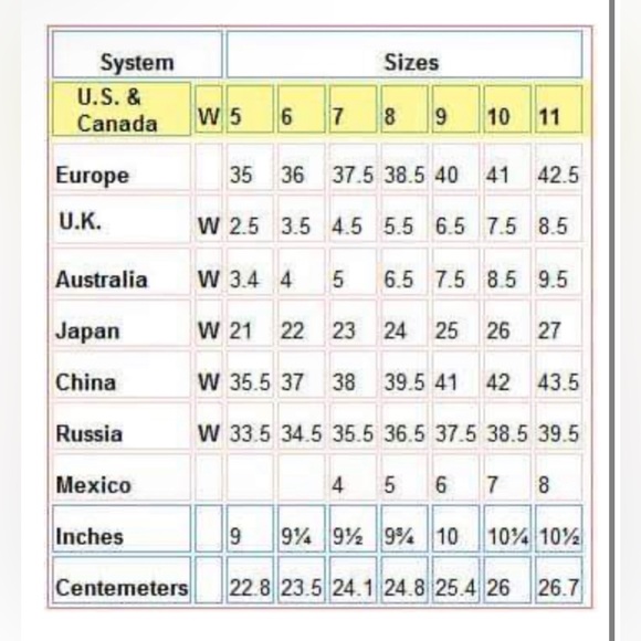 Vici open toe ruched slip on flat sandals. Quilted footbed, NEW in box Sz 8.5/9 - Picture 15 of 15